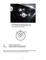 Preview for 21 page of Irbit Motorcycle Factory Gear Up 2003 Owner'S Manual