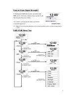 Предварительный просмотр 9 страницы IRC IKR1240DAB Instruction Manual