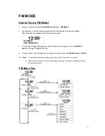 Предварительный просмотр 11 страницы IRC IKR1240DAB Instruction Manual