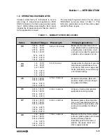 Preview for 9 page of ircon Modline 4 Installation And Operation Manual