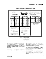 Preview for 24 page of ircon Modline 4 Installation And Operation Manual