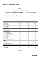 Preview for 59 page of ircon Modline 4 Installation And Operation Manual