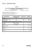 Preview for 63 page of ircon Modline 4 Installation And Operation Manual