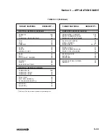 Preview for 74 page of ircon Modline 4 Installation And Operation Manual