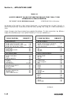 Preview for 77 page of ircon Modline 4 Installation And Operation Manual