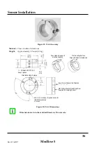 Preview for 38 page of ircon Modline 5 Operating Instructions Manual