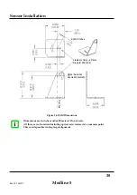 Preview for 40 page of ircon Modline 5 Operating Instructions Manual