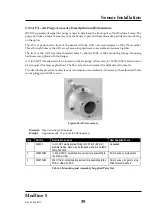 Preview for 41 page of ircon Modline 5 Operating Instructions Manual