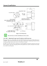 Preview for 42 page of ircon Modline 5 Operating Instructions Manual