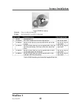 Preview for 43 page of ircon Modline 5 Operating Instructions Manual