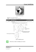 Preview for 45 page of ircon Modline 5 Operating Instructions Manual