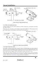 Preview for 48 page of ircon Modline 5 Operating Instructions Manual