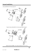 Preview for 54 page of ircon Modline 5 Operating Instructions Manual