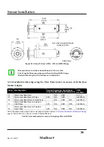 Preview for 60 page of ircon Modline 5 Operating Instructions Manual