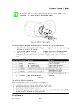 Preview for 63 page of ircon Modline 5 Operating Instructions Manual