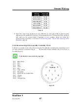 Preview for 69 page of ircon Modline 5 Operating Instructions Manual