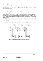 Preview for 76 page of ircon Modline 5 Operating Instructions Manual