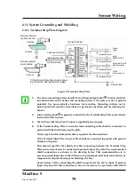 Preview for 81 page of ircon Modline 5 Operating Instructions Manual