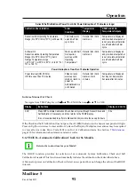 Preview for 93 page of ircon Modline 5 Operating Instructions Manual