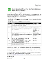 Preview for 97 page of ircon Modline 5 Operating Instructions Manual