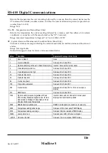 Preview for 118 page of ircon Modline 5 Operating Instructions Manual