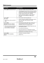 Preview for 128 page of ircon Modline 5 Operating Instructions Manual