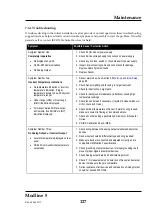 Preview for 129 page of ircon Modline 5 Operating Instructions Manual