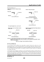 Preview for 151 page of ircon Modline 5 Operating Instructions Manual