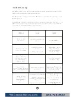 Preview for 10 page of iReliev ET-1616 Instructions And Operating Manual