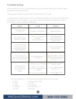 Preview for 13 page of iReliev ET-9090 Instructions And Operating Manual