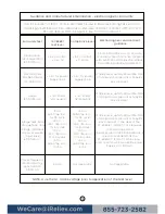 Preview for 16 page of iReliev ET-9090 Instructions And Operating Manual