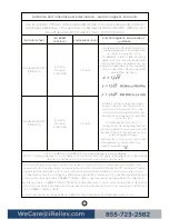 Preview for 17 page of iReliev ET-9090 Instructions And Operating Manual