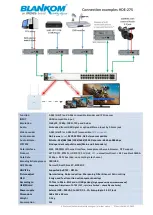 Предварительный просмотр 2 страницы Irenis BLANKOM HDE-275 Manual