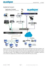 Preview for 6 page of Irenis BLANKOM HDE-4K5 User Manual