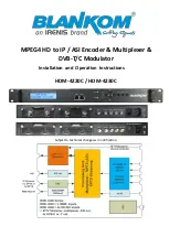 Preview for 1 page of Irenis Blankom HDM-4220C Installation And Operation Instructions Manual