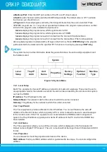 Preview for 17 page of Irenis IRD-6000 User Manual