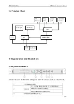 Preview for 5 page of Irenis MPE-2000 User Manual