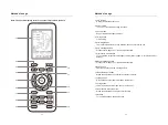 Preview for 6 page of iRest A300-3 Operation Instructions Manual