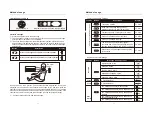 Preview for 7 page of iRest A300-3 Operation Instructions Manual