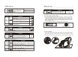 Preview for 8 page of iRest A300-3 Operation Instructions Manual