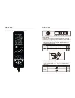 Preview for 5 page of iRest A389-2 Operation Instructions Manual