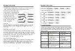 Preview for 5 page of iRest C58S Operation Instructions Manual