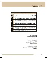 Preview for 11 page of iRest perfectsense PS9000BLK Operation Manual