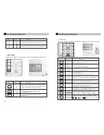 Preview for 5 page of iRest SL-A17 Operation Instructions Manual