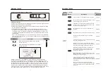 Preview for 7 page of iRest SL-A306 Operation Instructions Manual