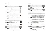 Preview for 8 page of iRest SL-A306 Operation Instructions Manual