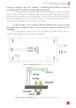 Preview for 25 page of iRex IRM72S1-400 Installation Manual