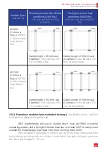 Preview for 29 page of iRex IRM72S1-400 Installation Manual