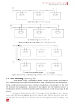 Preview for 34 page of iRex IRM72S1-400 Installation Manual