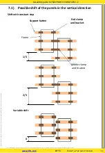 Предварительный просмотр 12 страницы IRFTS EASY ROOF EVOLUTION L1 Installation Instructions Manual